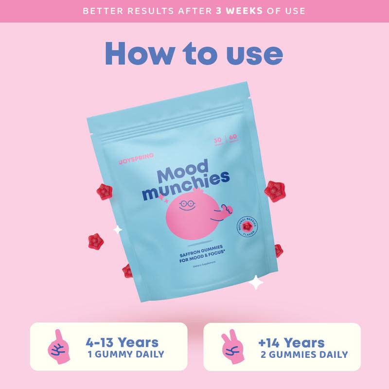 Saffron Kids Gummies