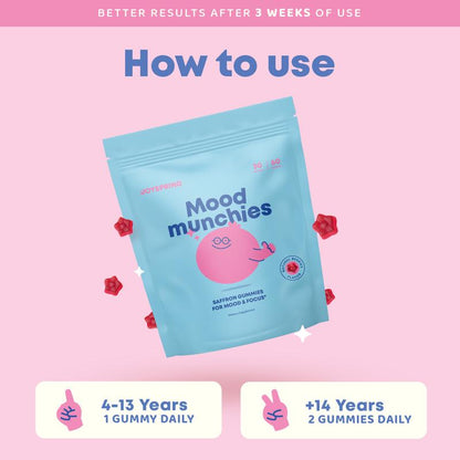 Saffron Kids Gummies