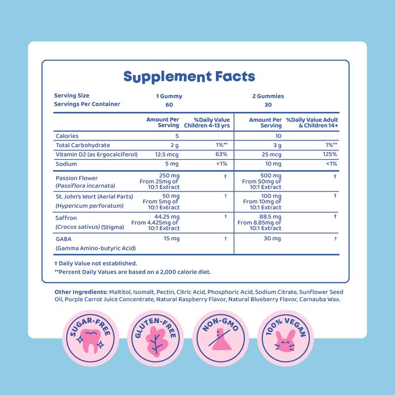 Saffron Kids Gummies